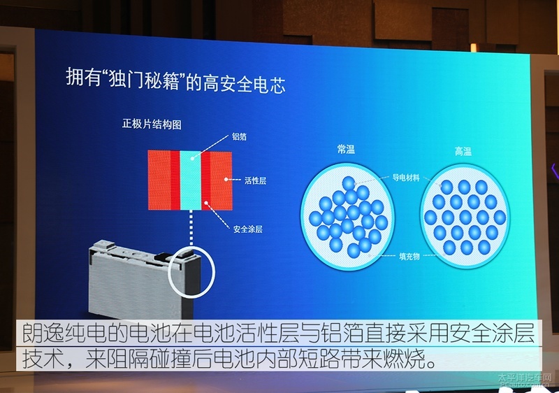 啧啧称奇，试驾上汽大众朗逸纯电，续航里程越开越多