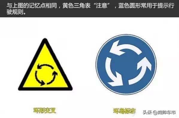 总是分不清的14个交通指示牌，你都会区分吗？