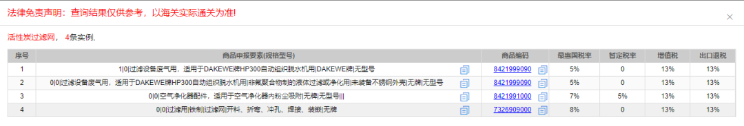 海关HS编码怎样归类？