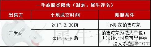 广州限购政策,广州限购政策最新2022