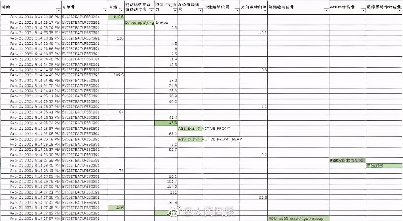 【法治热点早知道】网传某航空公司女员工被领导安排与一老总发生关系，“不雅聊天记录”疯传？公司回应