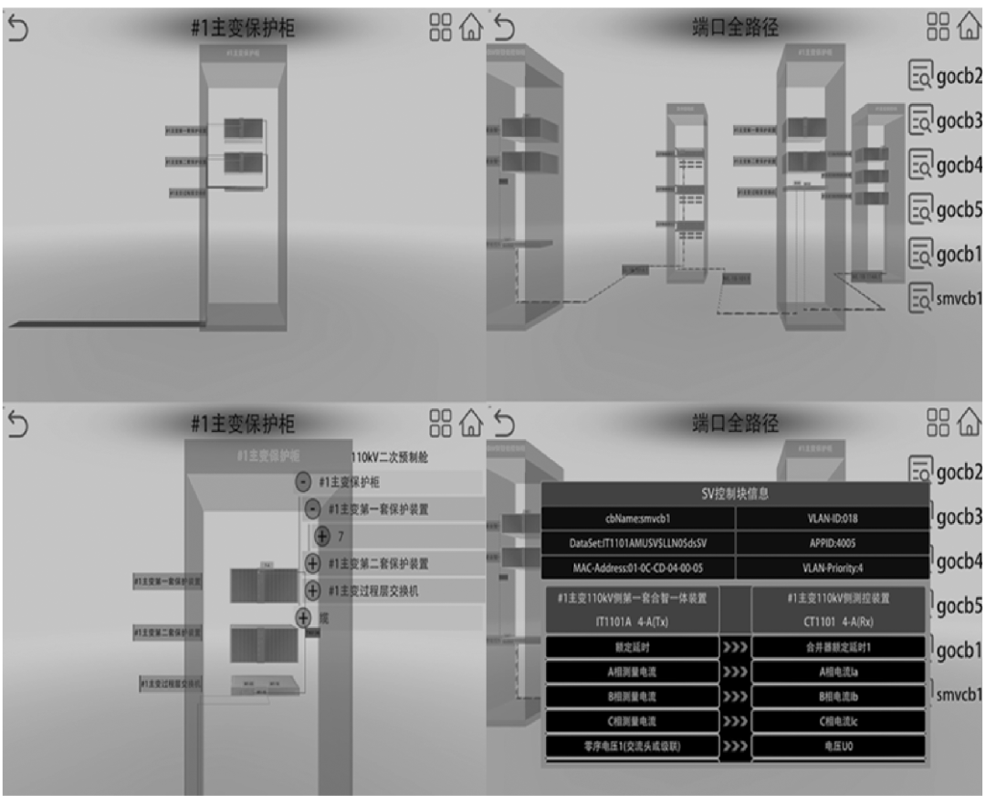 智能变电站二次回路的三维建模及全景可视化研究