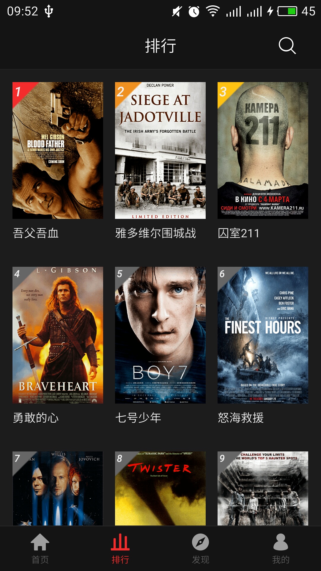 “中国的Netflix”南瓜电影要崛起？