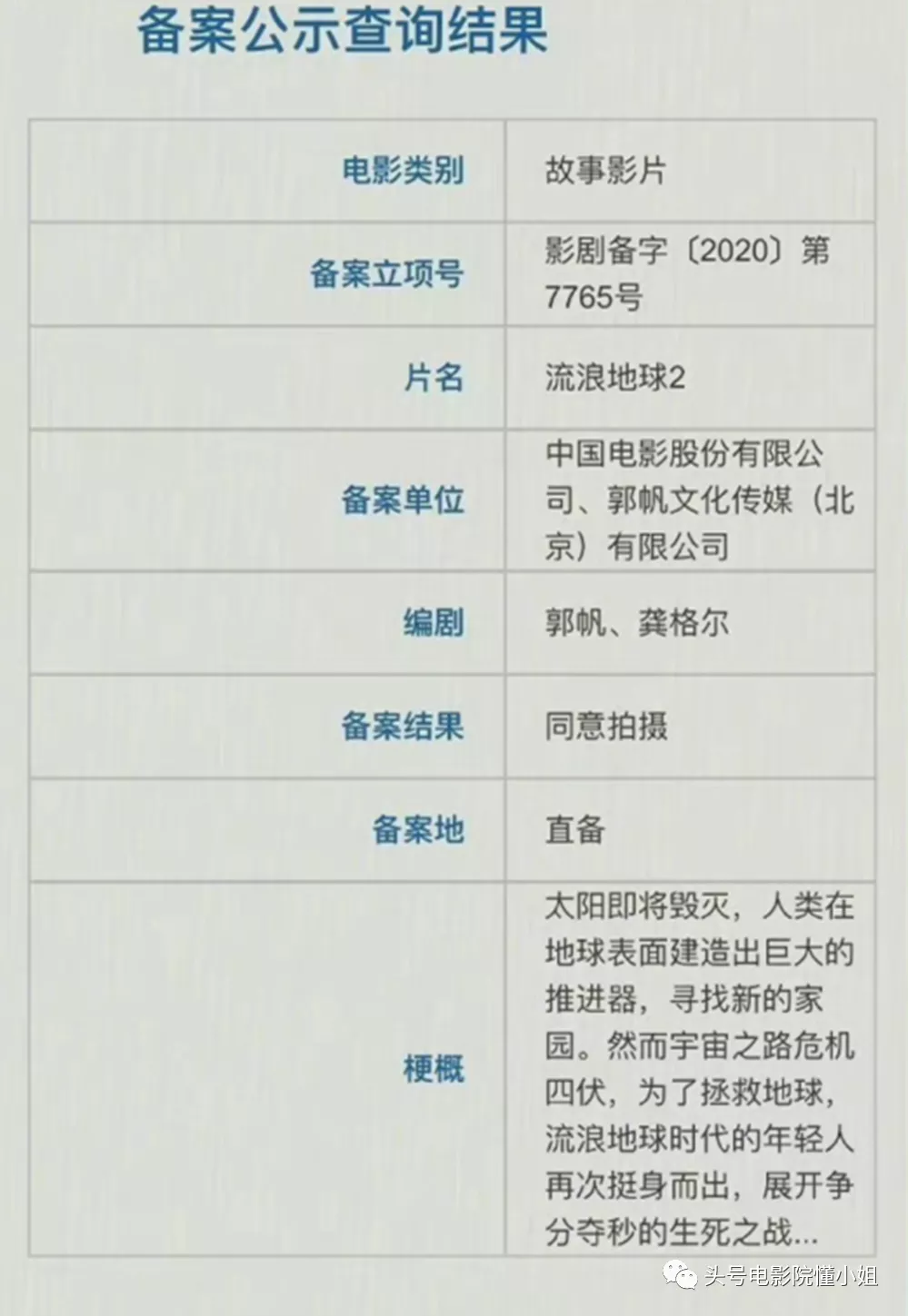 60岁刘德华演《流浪地球2》!宇航员造型已曝光?和吴京拯救地球