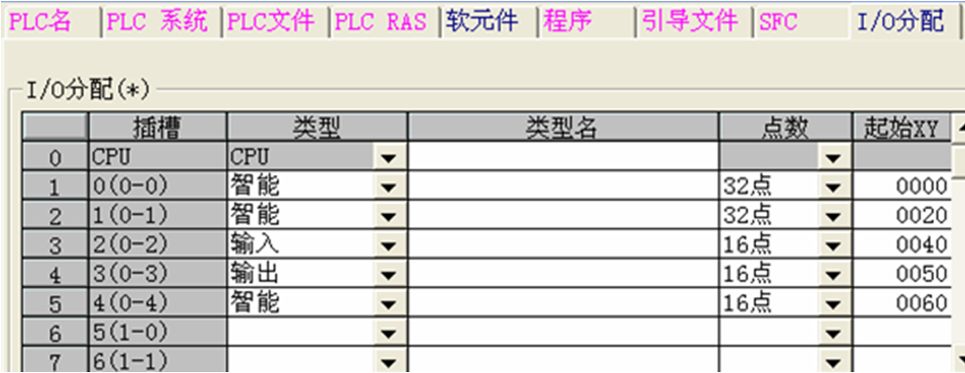 光柵尺和PLC在圓錐滾子無心磨床上的應用