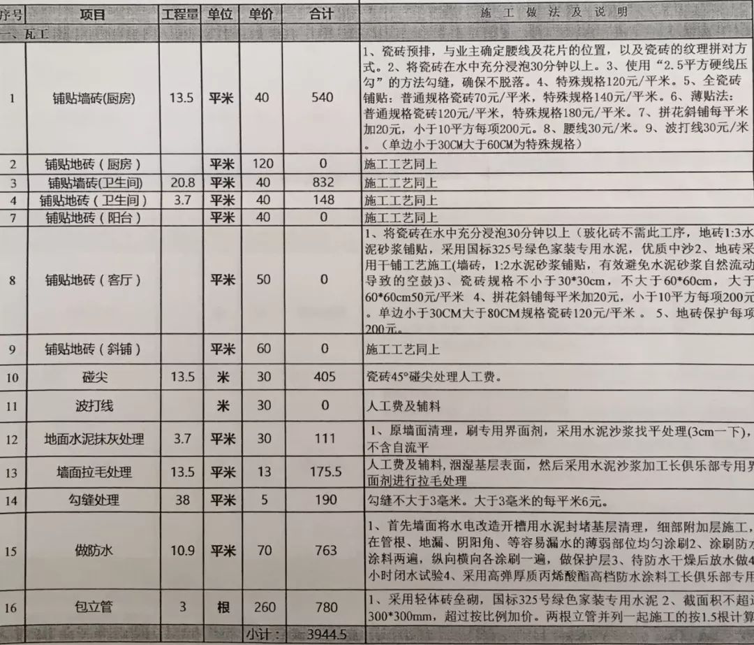 十分钟教你，如何看懂装修报价！