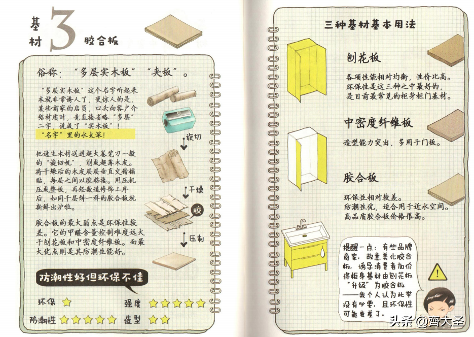 看了朋友的全屋定制报价单，我一口气写下七千字超全面避坑攻略