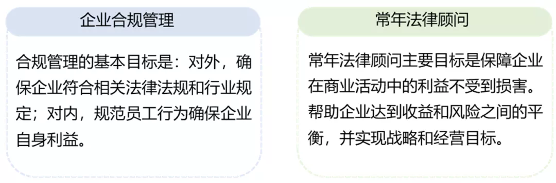 企业法律顾问律师,企业法律顾问律师价格