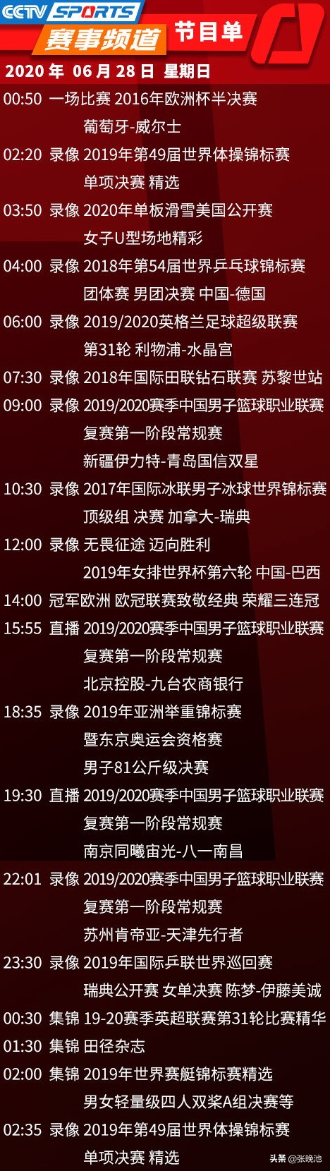 央视什么时候开始直播意甲的(今日央视节目单，CCTV5直播意甲AC米兰VS罗马，2大平台转5场CBA)