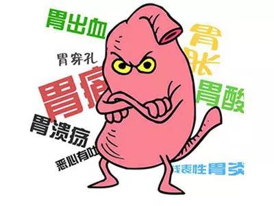 胃镜检查很痛苦？一文带你了解胃镜全过程，无须望而生畏