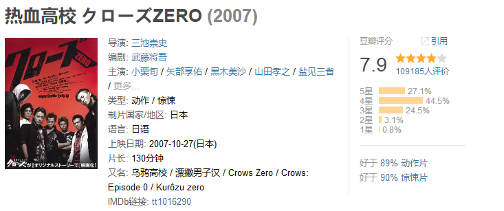 电影《热血高校》的背景故事，“铃兰高校”的历届大佬盘点（下）