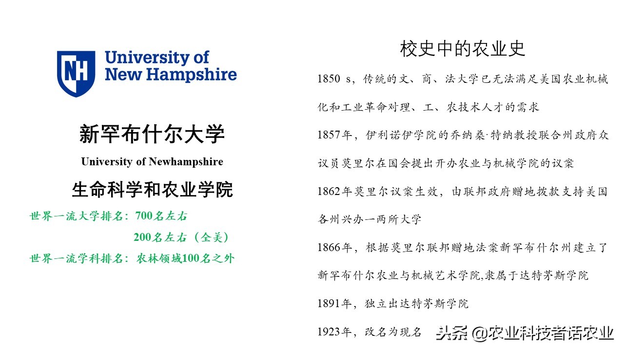 中国农大，荷兰农大，美国农大，日本农大，谁是世界第一农大