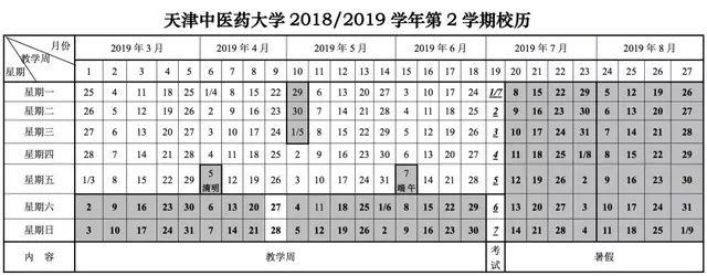 各地高校暑假时间出炉，哪所大学假期长度令人羡慕？