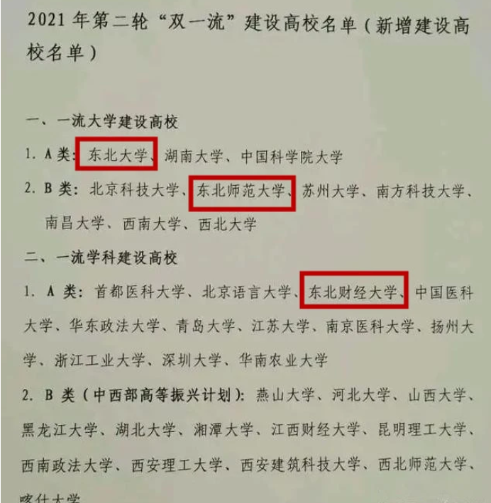 医学双一流，985名校B+入选，普本A+却无缘，名校打“感情牌”？