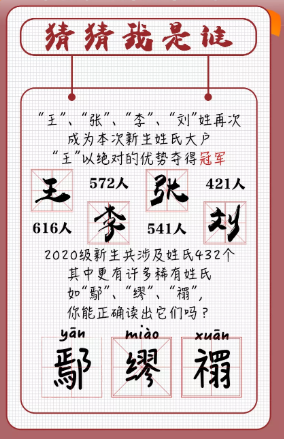大揭秘！最小仅15岁、29人同天生日，安徽这所高校迎来8085名本科新生！