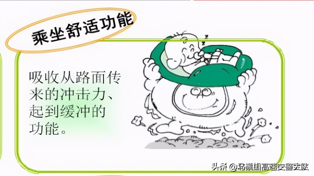 汽车轮胎基础知识介绍