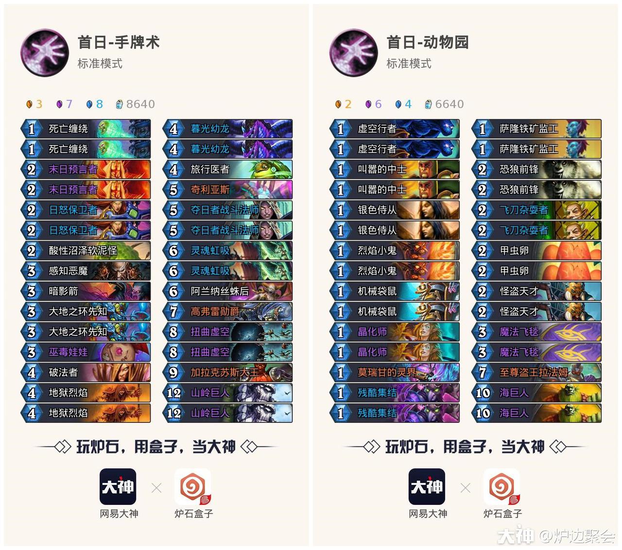 炉石传说首日环境分析：拒绝挨打胜率登顶！战士终于崛起