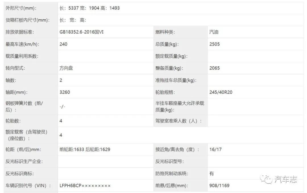 国产豪车气场担当，红旗H9+申报信息曝光，加长200毫米车重超两吨