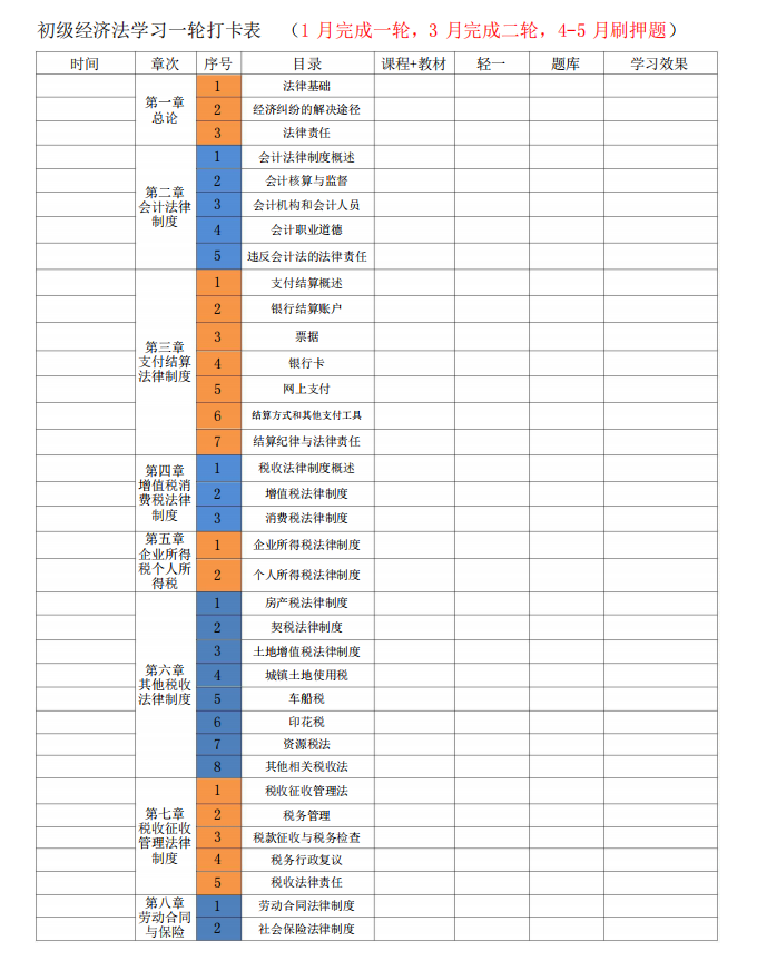 熬夜整理！2022初级会计学习计划表+三色笔记，早吃透早占优势