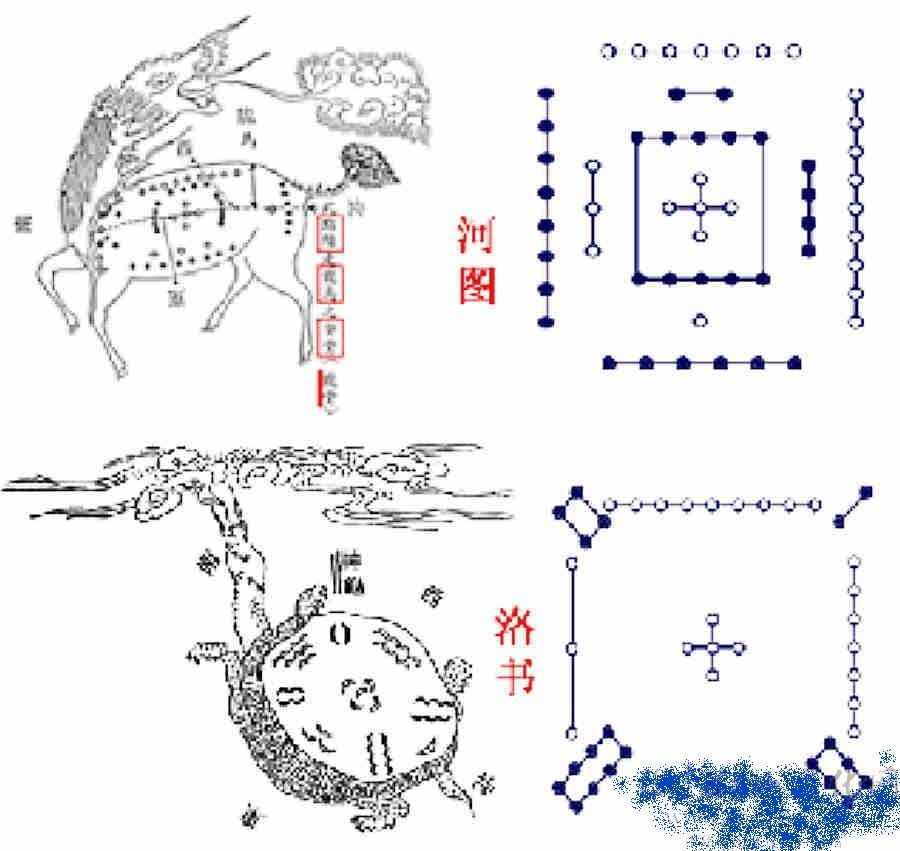 中国历史未解之谜(盘点我国历史上十大未解之谜，太平天国宝藏的去向只能位列第十)