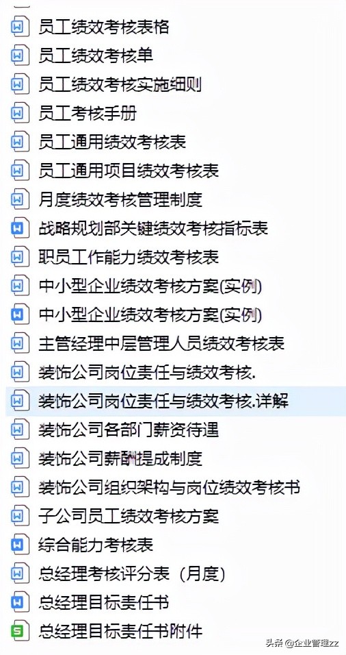 HR干货：绩效考核与薪酬方案