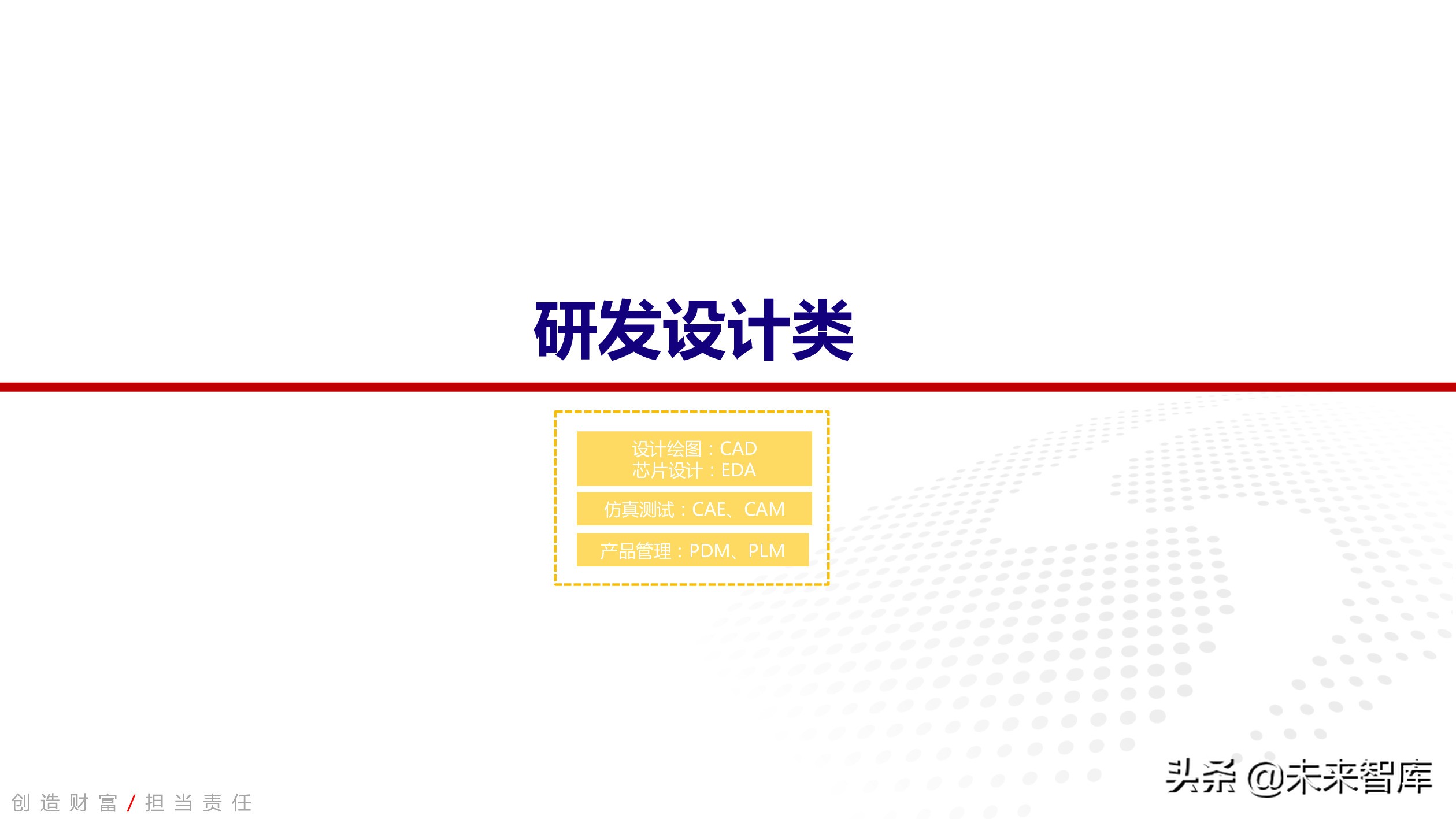 工业软件行业深度报告：中国智能制造的阿喀琉斯之踵