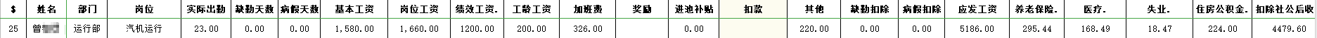 看到在垃圾发电厂工作了三年的小伙晒出工资单，看到工资扎心了