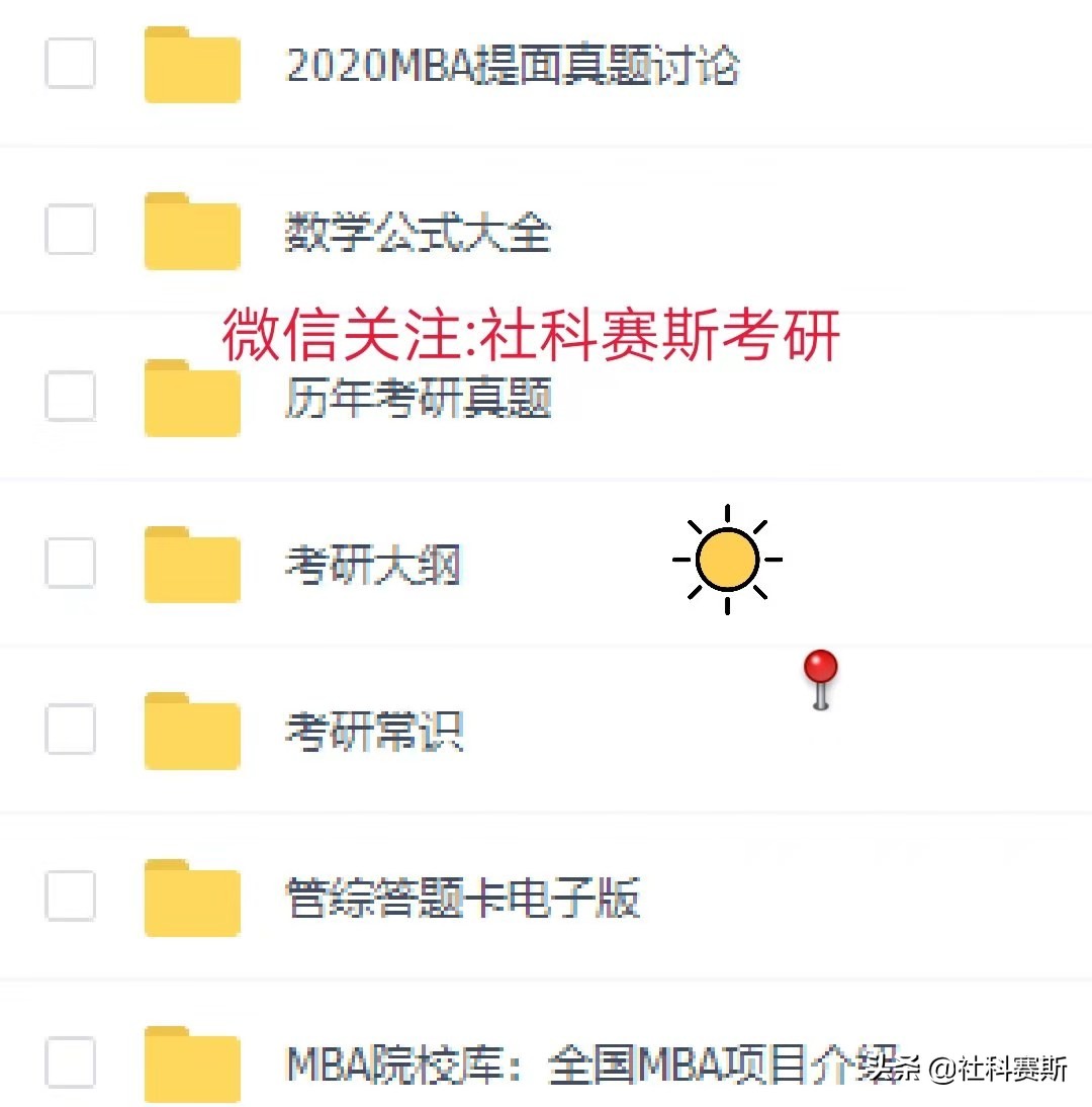 重磅！中国人民大学2020年硕士研究生复试基本分数线公布！