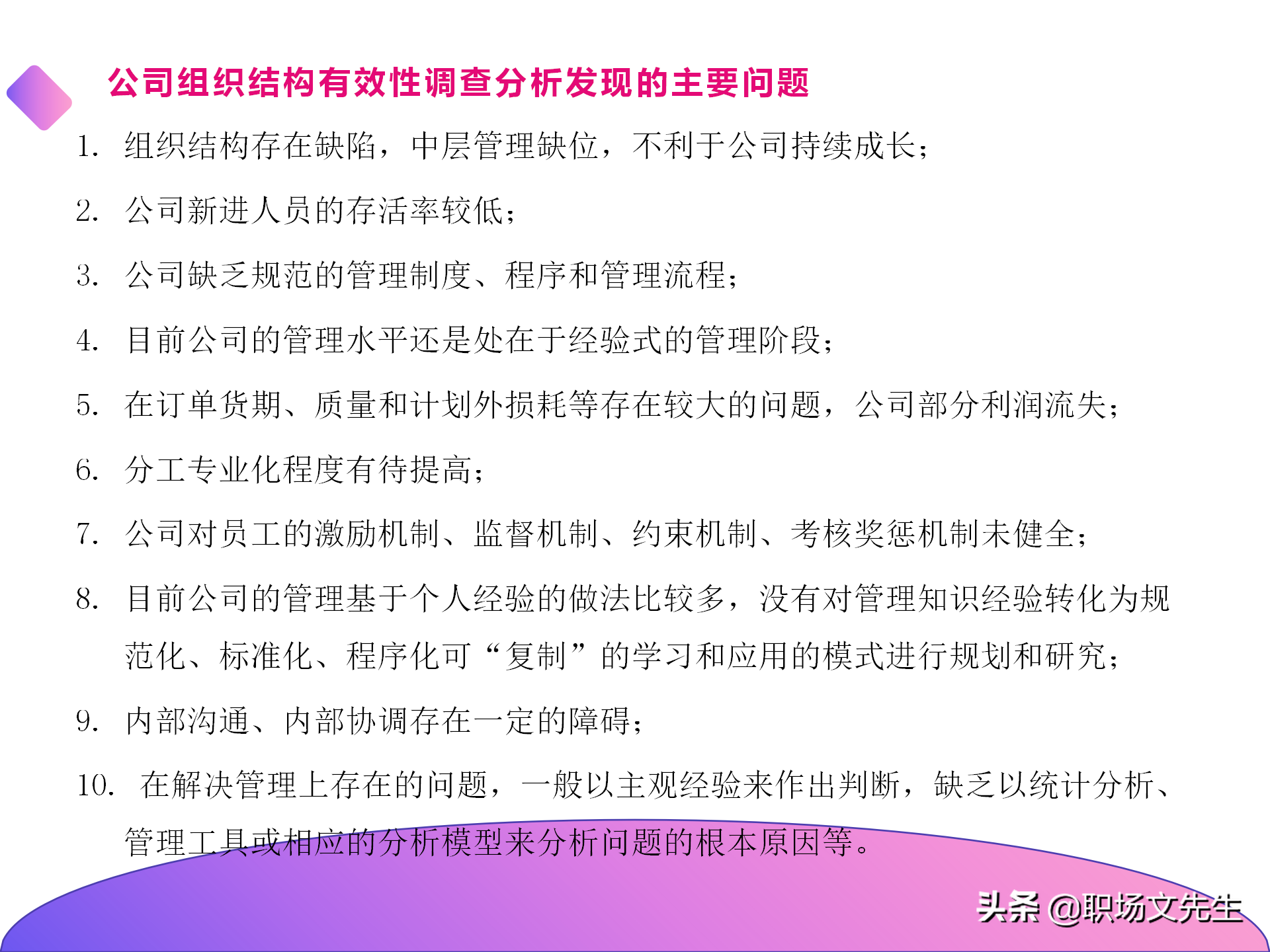 公司组织结构分析及解决思路，40页组织架构与岗位职责分析报告