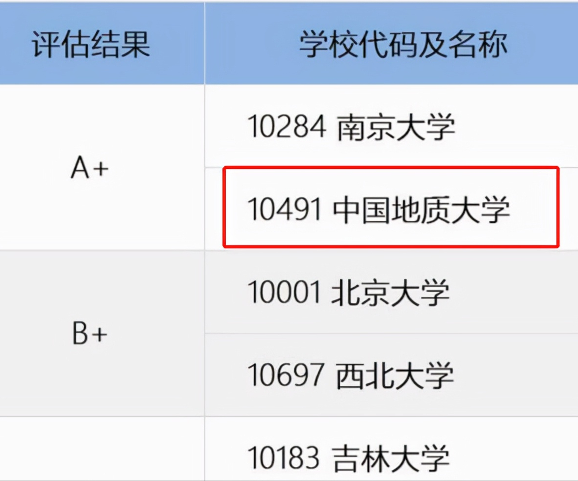 “兄弟分家”？如何看待中国地质大学（北京）更改校徽、简称？