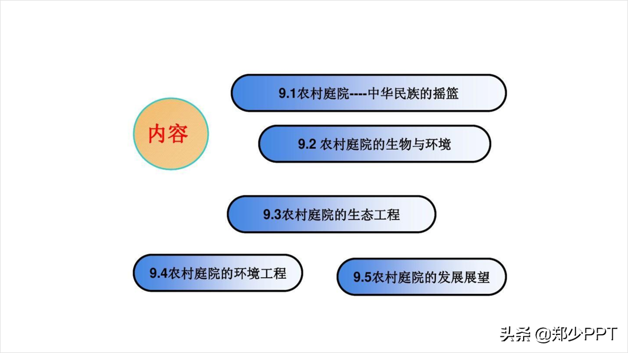 如何避免纯白色背景的单一感？分享4个实用的方法，推荐学习