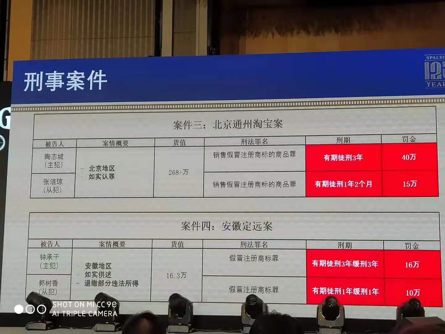 cba真全兴正品哪个好(什么样的篮球是好篮球？篮球的品牌、材质、选购、质量对比)