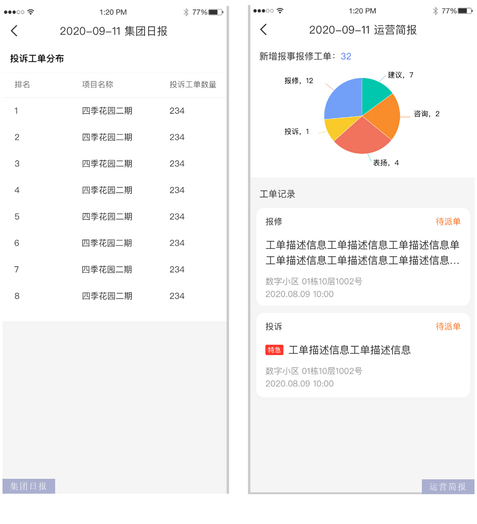 民法典时代，物业如何借助数字化管理，提升服务竞争力