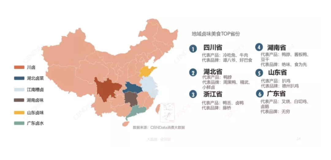 毛利超50%，开出万店，让人“上瘾”卤味接棒奶茶生意