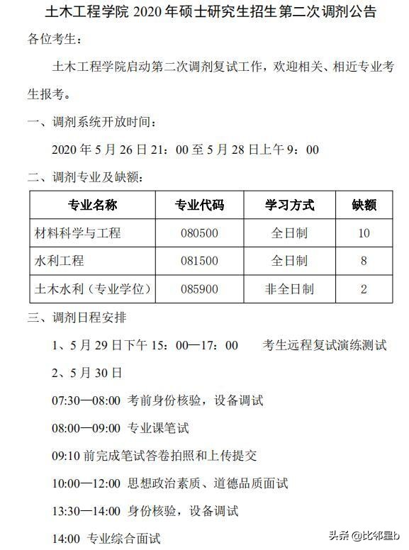 5月27日郑州大学、苏州大学、福州大学等发布最新调剂信息