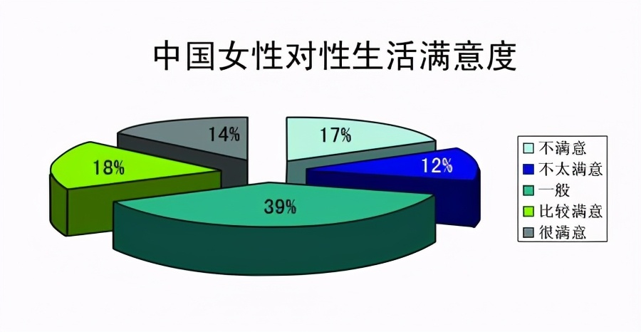 适当进行“性”幻想，对我们真的会有好处！心理学告诉你为什么