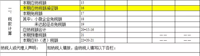 实操｜税控盘维护费记账及抵减申报全流程！太有用了！