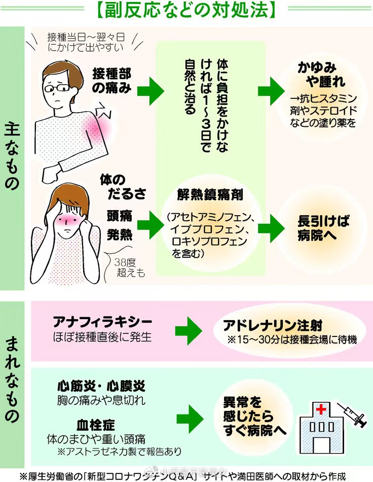 「完全版」日语外教解释，2021年日本新语･流行语