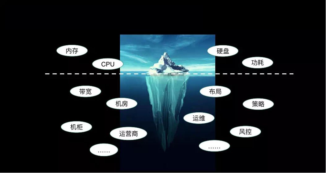 中心矿池，不仅仅是托管这么简单