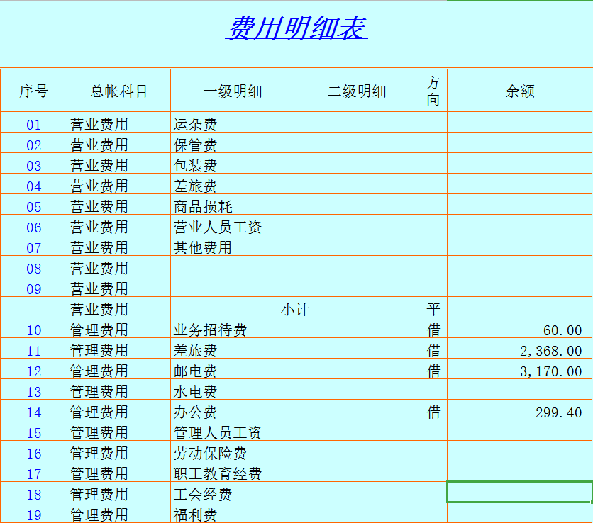 出纳常用表格模板！费用报销单、明细账！自动费用汇总统计！领取