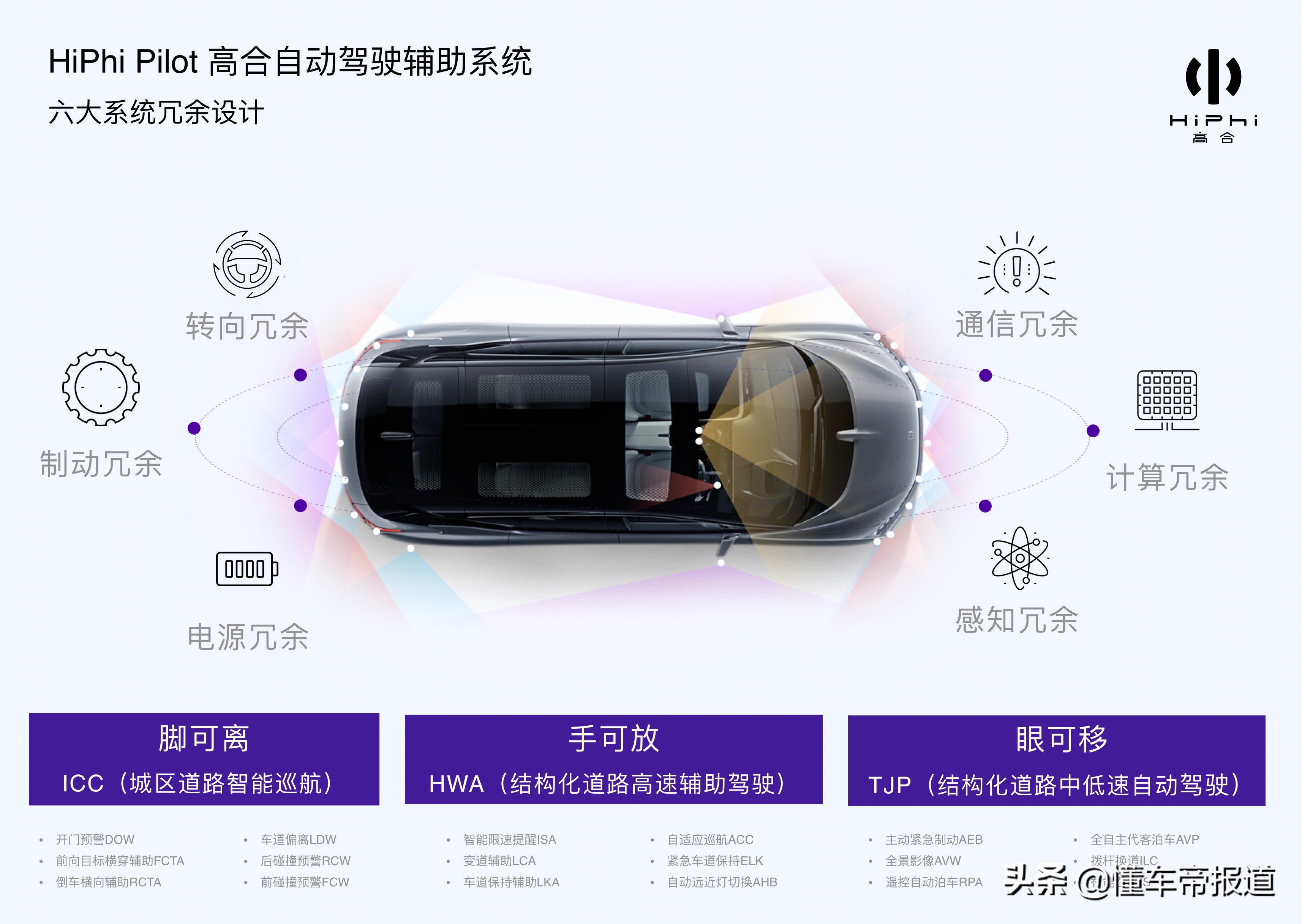 新车｜红旗E-HS9领衔，2022海口新能源车展40万以上SUV车型前瞻