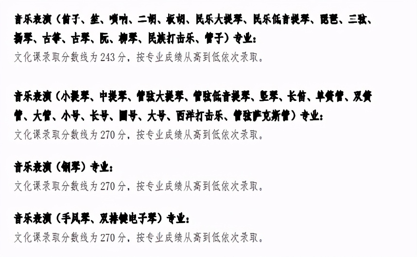 中央音乐学院数据爆冷！十一大音乐学院文化课淘汰率大盘点（上）