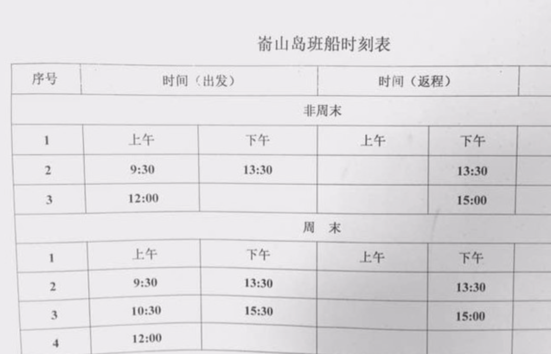 如何玩好霞浦？看海的避坑路线帮你整理好了