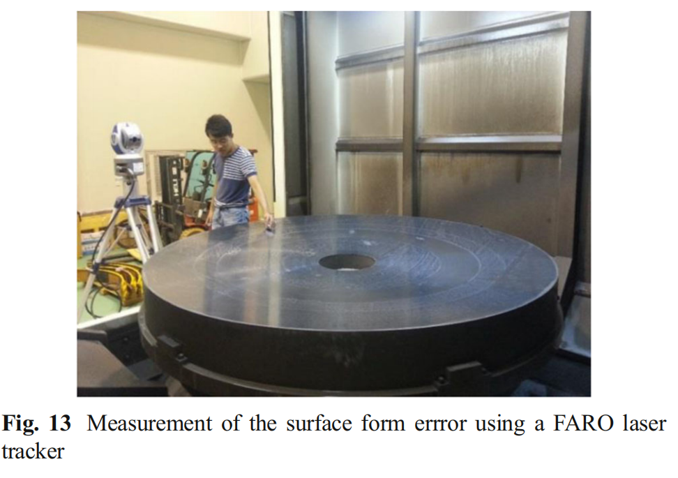 中国应从俄罗斯科研体系学什么？从两篇光学研究论文谈起