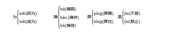 部编版语文五年级下册知识点