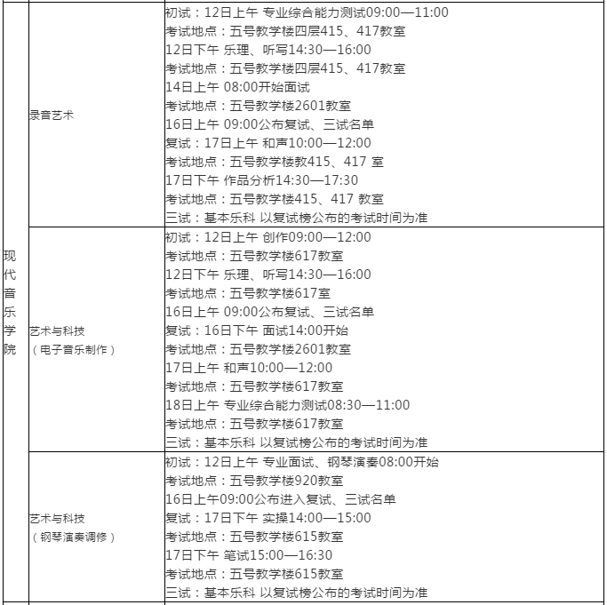 校考资讯 | 西安音乐学院发布2020年本科招生专业考试时间