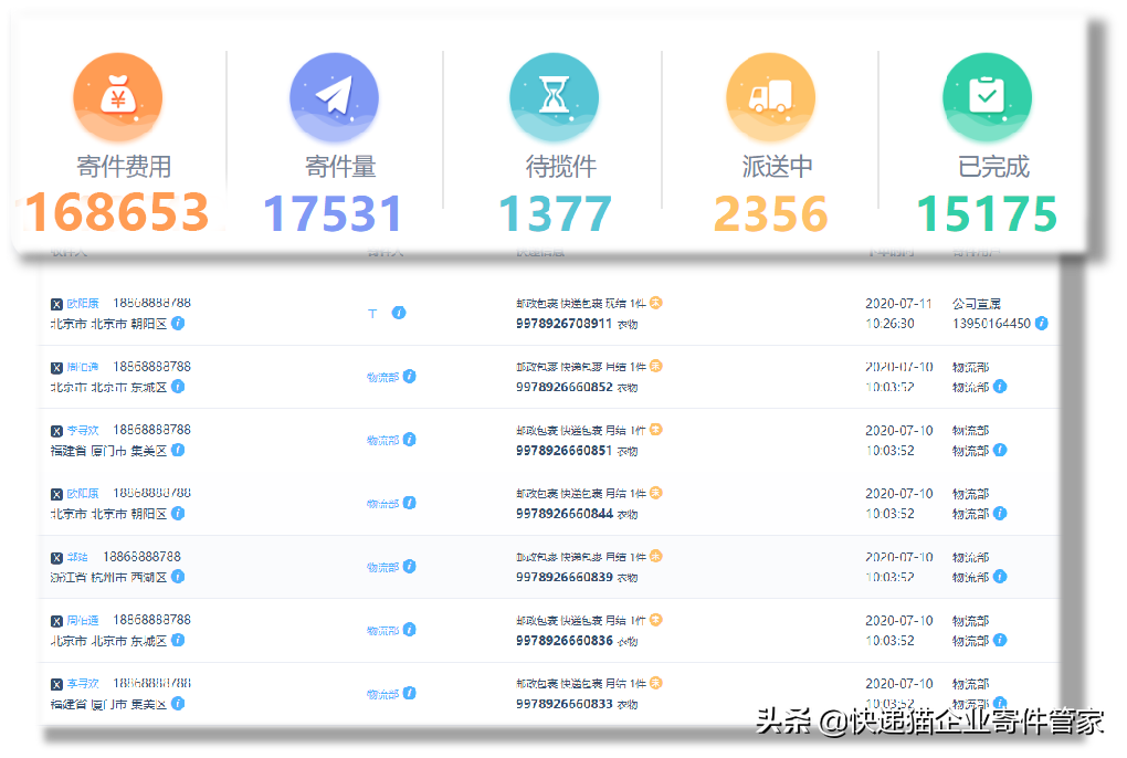 什么是审计？物流费用专项审计如何开展？