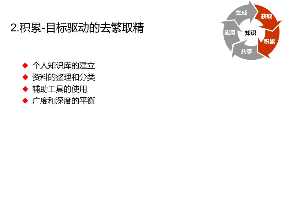 个人知识管理培训总结和分享