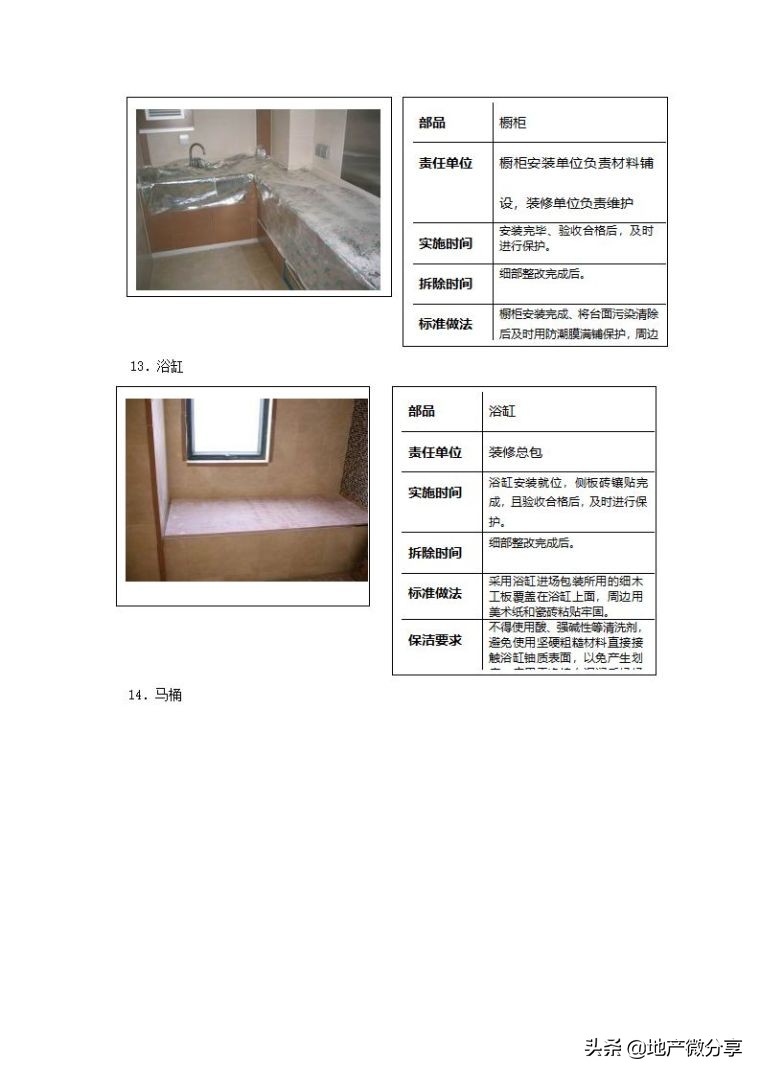 学习万科精装修管理制度，做出优质工程