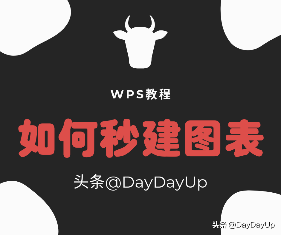 WPS如何秒建图表？既美观又高端，又有深度的那种